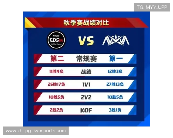 人和战术调整有成效，取得三连胜积分攀升，人和的战争例子